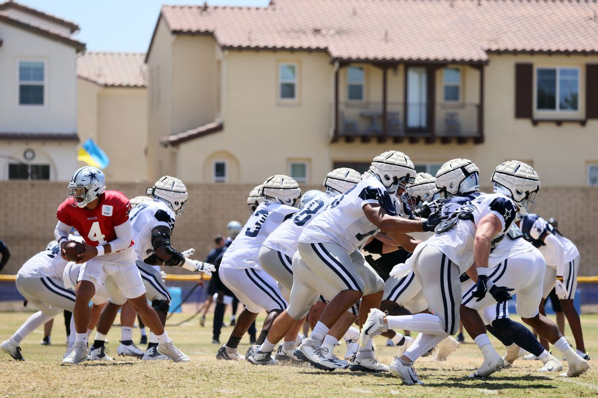 Cowboys Training Camp